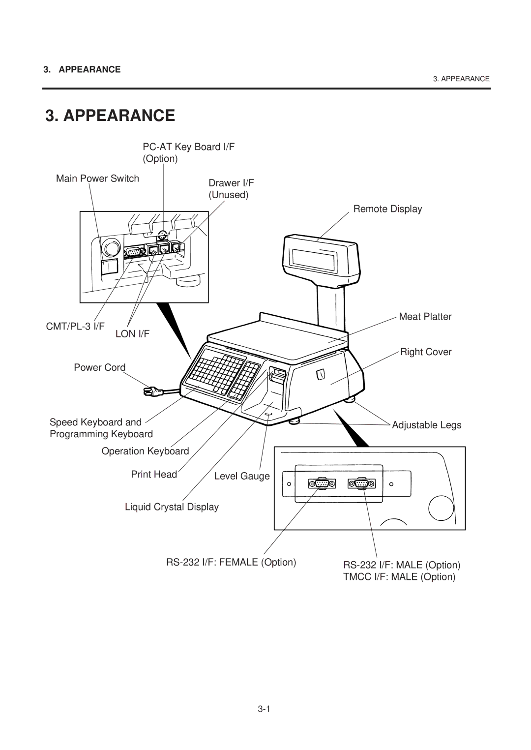 Toshiba SL-9000-LSB SERIES, EM1-31071GE owner manual Appearance, CMT/PL-3 I/F, Lon I/F 