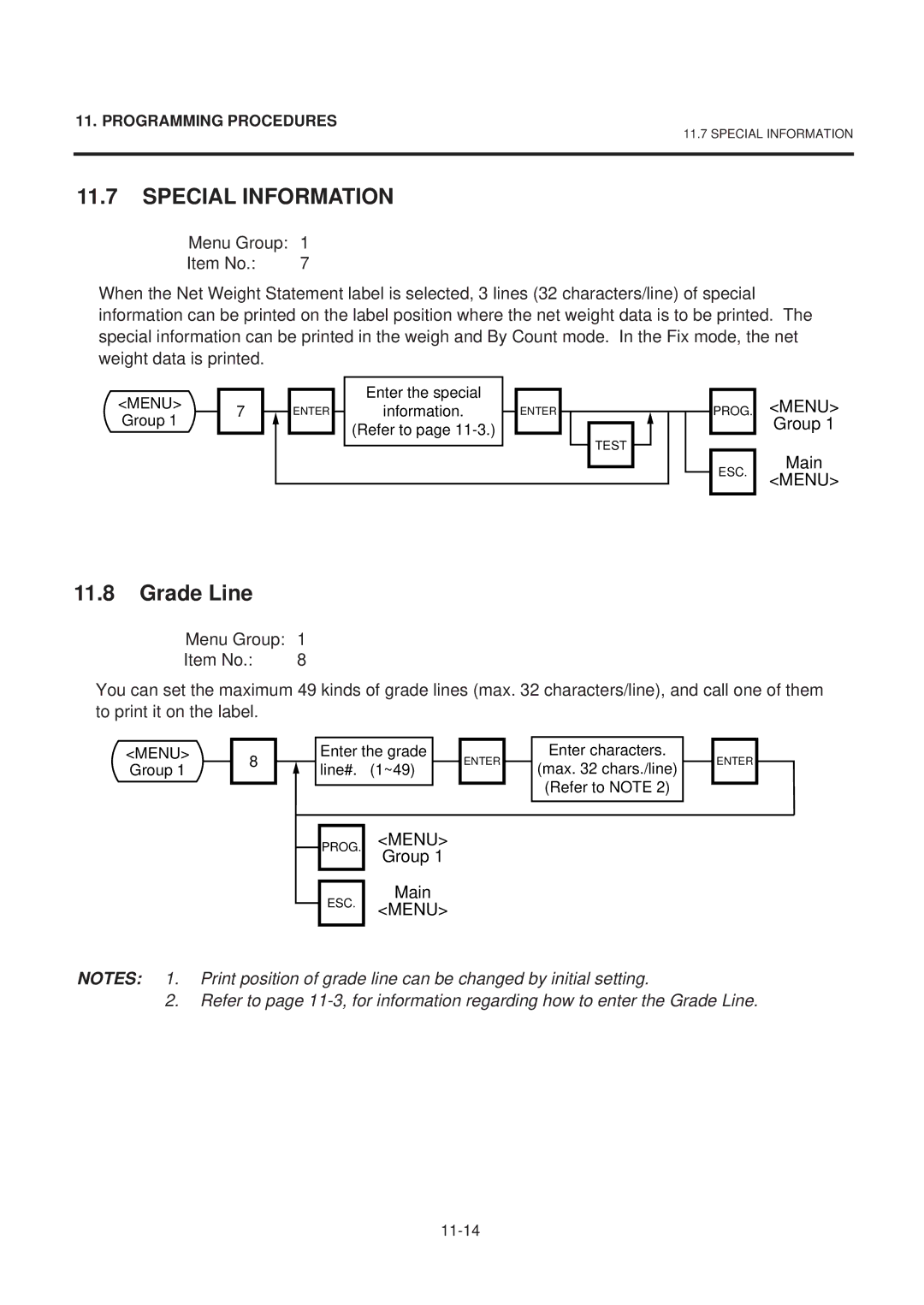 Toshiba SL-9000-LSB SERIES, EM1-31071GE owner manual Special Information, Menu Group Item No 