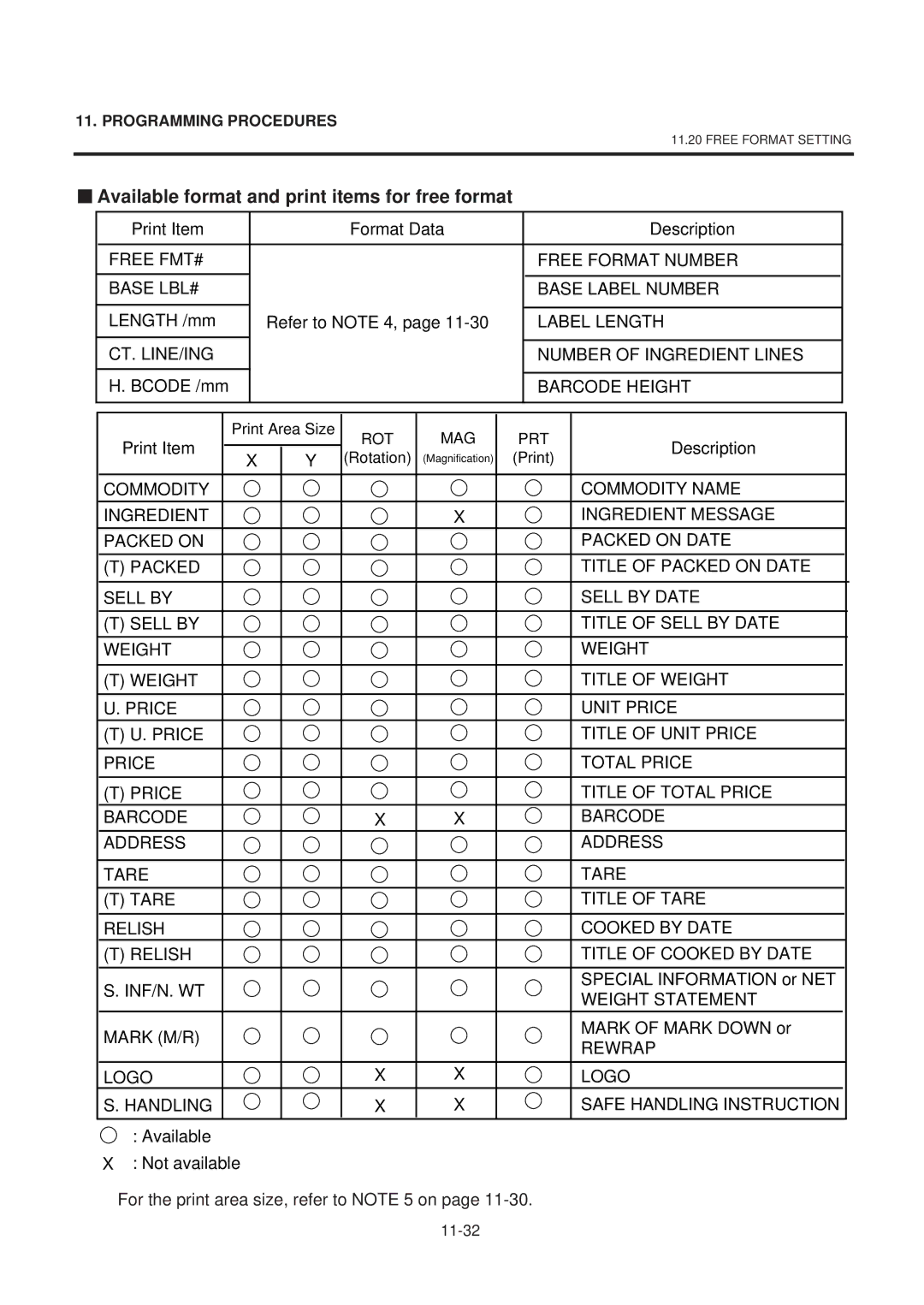 Toshiba SL-9000-LSB SERIES, EM1-31071GE owner manual Available format and print items for free format 