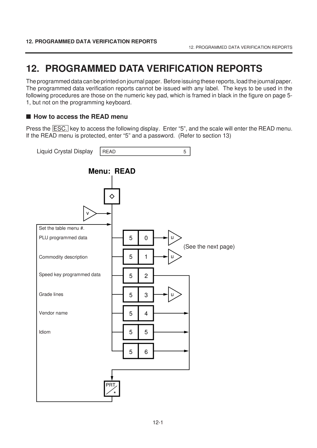 Toshiba SL-9000-LSB SERIES, EM1-31071GE Programmed Data Verification Reports, How to access the Read menu, See the next 