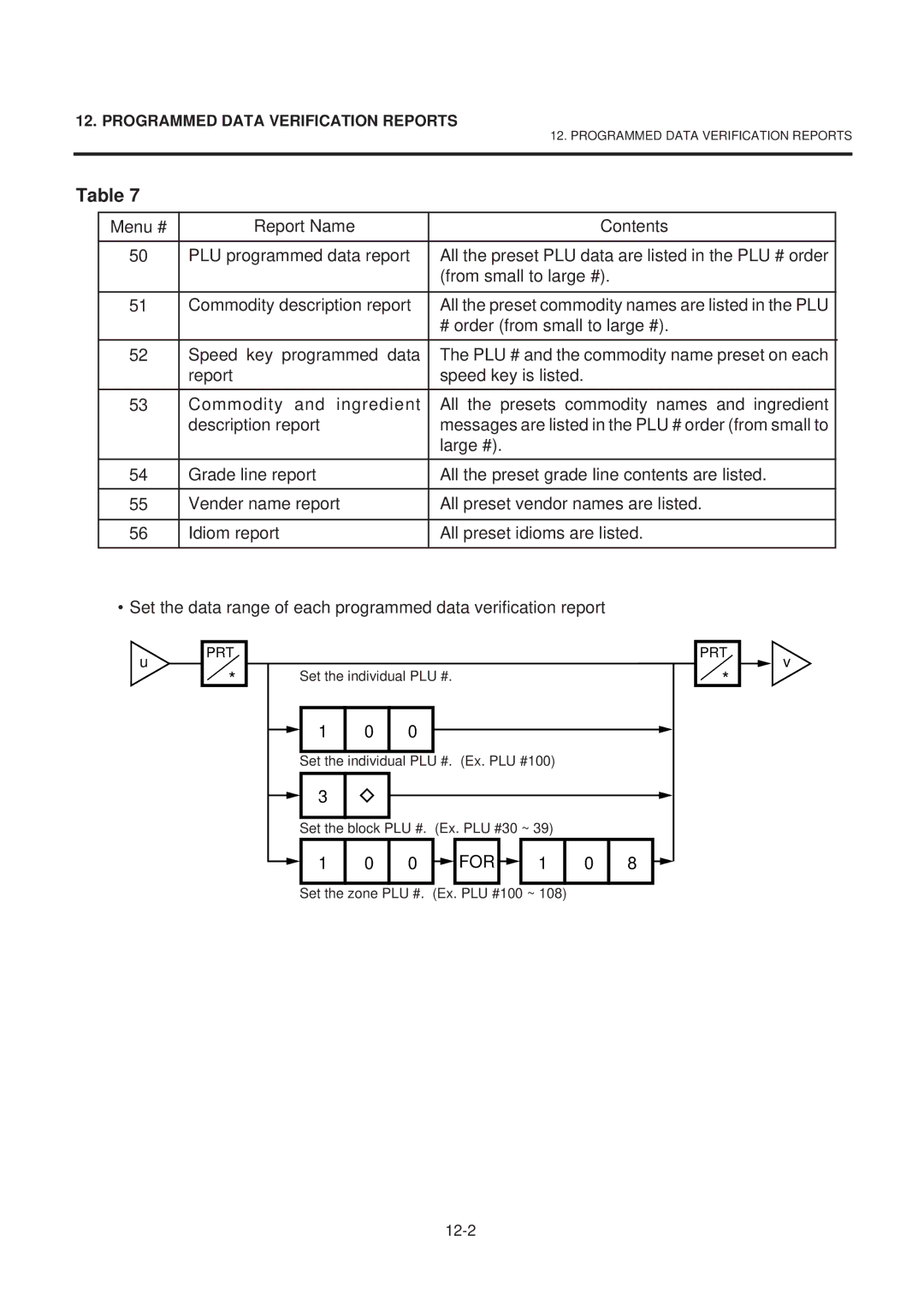 Toshiba EM1-31071GE, SL-9000-LSB SERIES owner manual For 