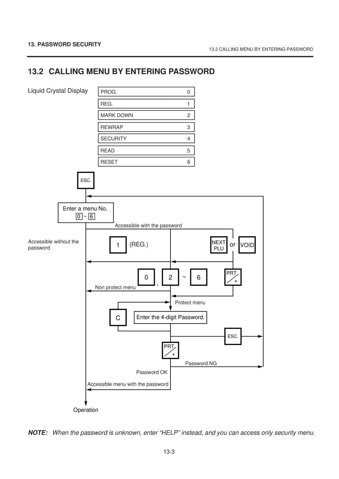 Toshiba EM1-31071GE, SL-9000-LSB SERIES owner manual Calling Menu by Entering Password, Reg 