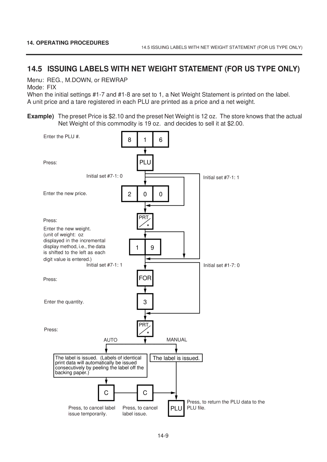 Toshiba EM1-31071GE, SL-9000-LSB SERIES owner manual Issuing Labels with NET Weight Statement for US Type only, For 