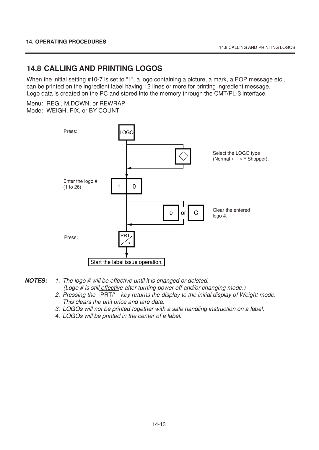 Toshiba SL-9000-LSB SERIES, EM1-31071GE owner manual Calling and Printing Logos, Or C 