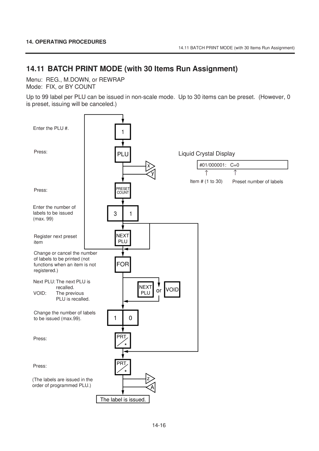 Toshiba SL-9000-LSB SERIES, EM1-31071GE owner manual Batch Print Mode with 30 Items Run Assignment 