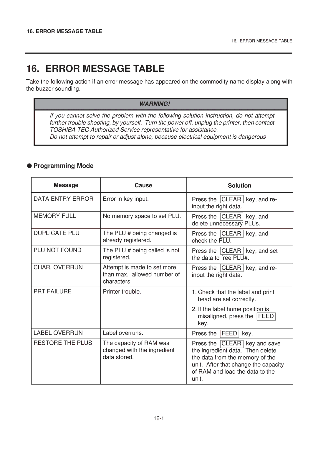 Toshiba EM1-31071GE, SL-9000-LSB SERIES owner manual Error Message Table, Programming Mode 