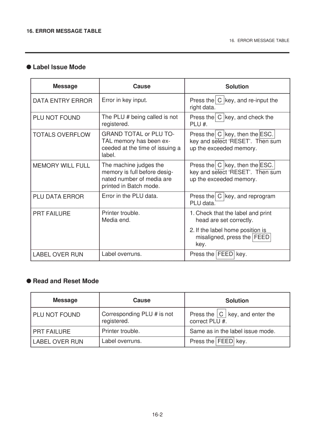 Toshiba SL-9000-LSB SERIES, EM1-31071GE owner manual Label Issue Mode, Read and Reset Mode 