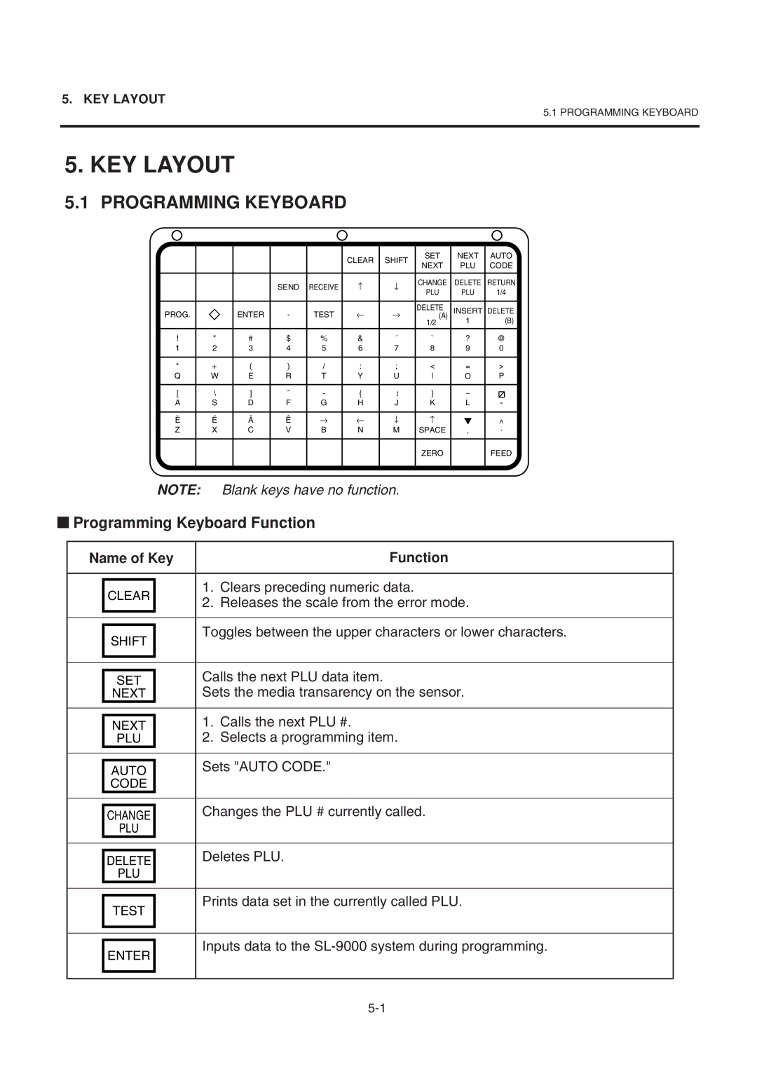 Toshiba SL-9000-LSB owner manual KEY Layout, Programming Keyboard 