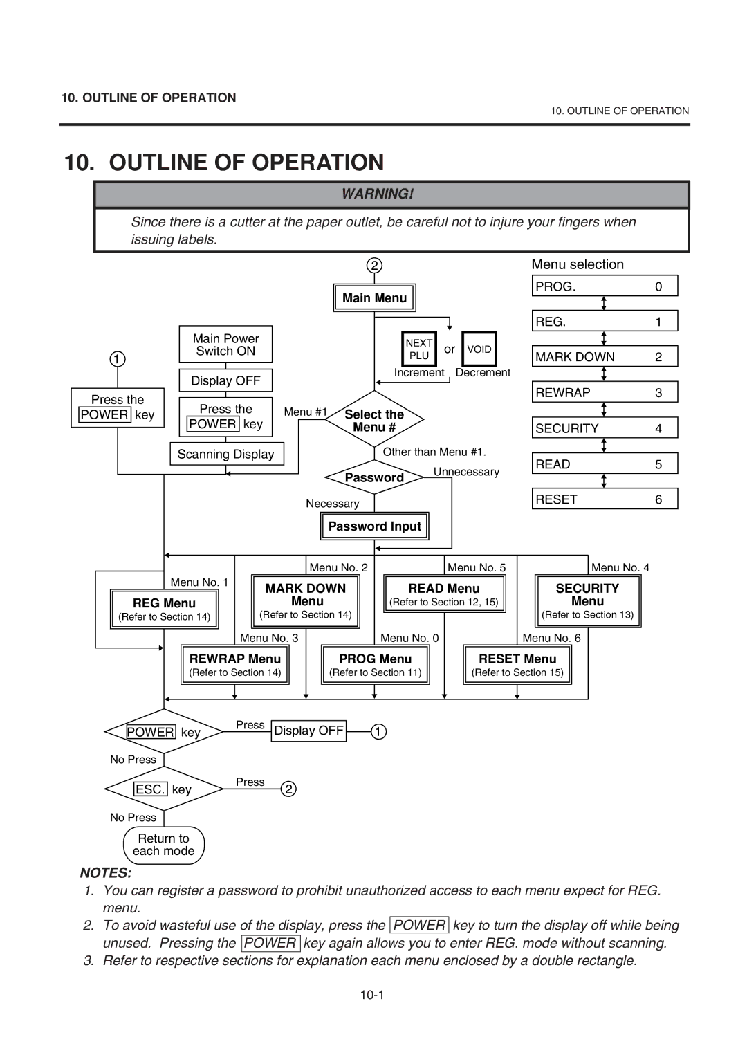 Toshiba SL-9000-LSB owner manual Outline of Operation, Menu selection 