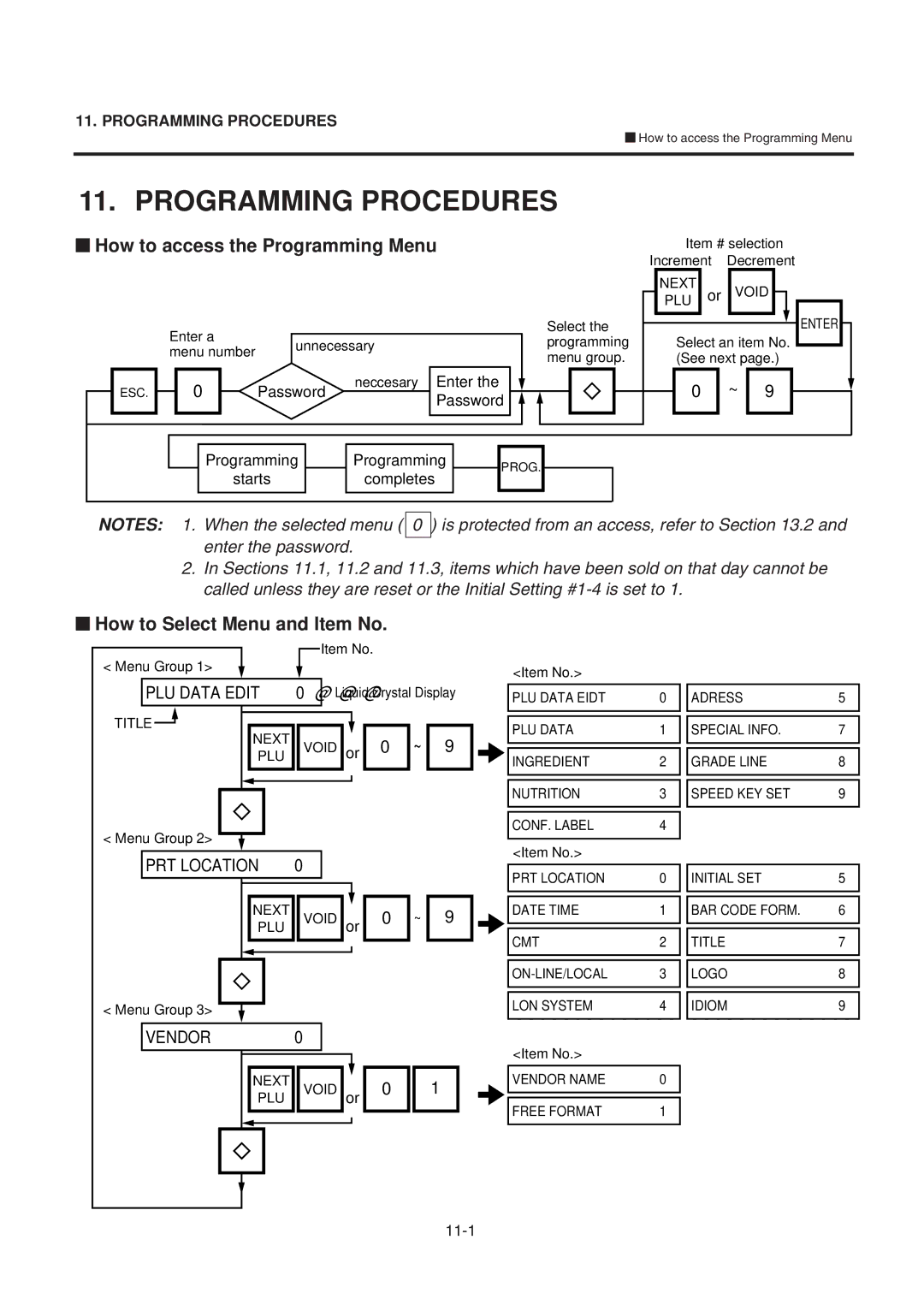 Toshiba SL-9000-LSB owner manual Programming Procedures, How to access the Programming Menu, How to Select Menu and Item No 