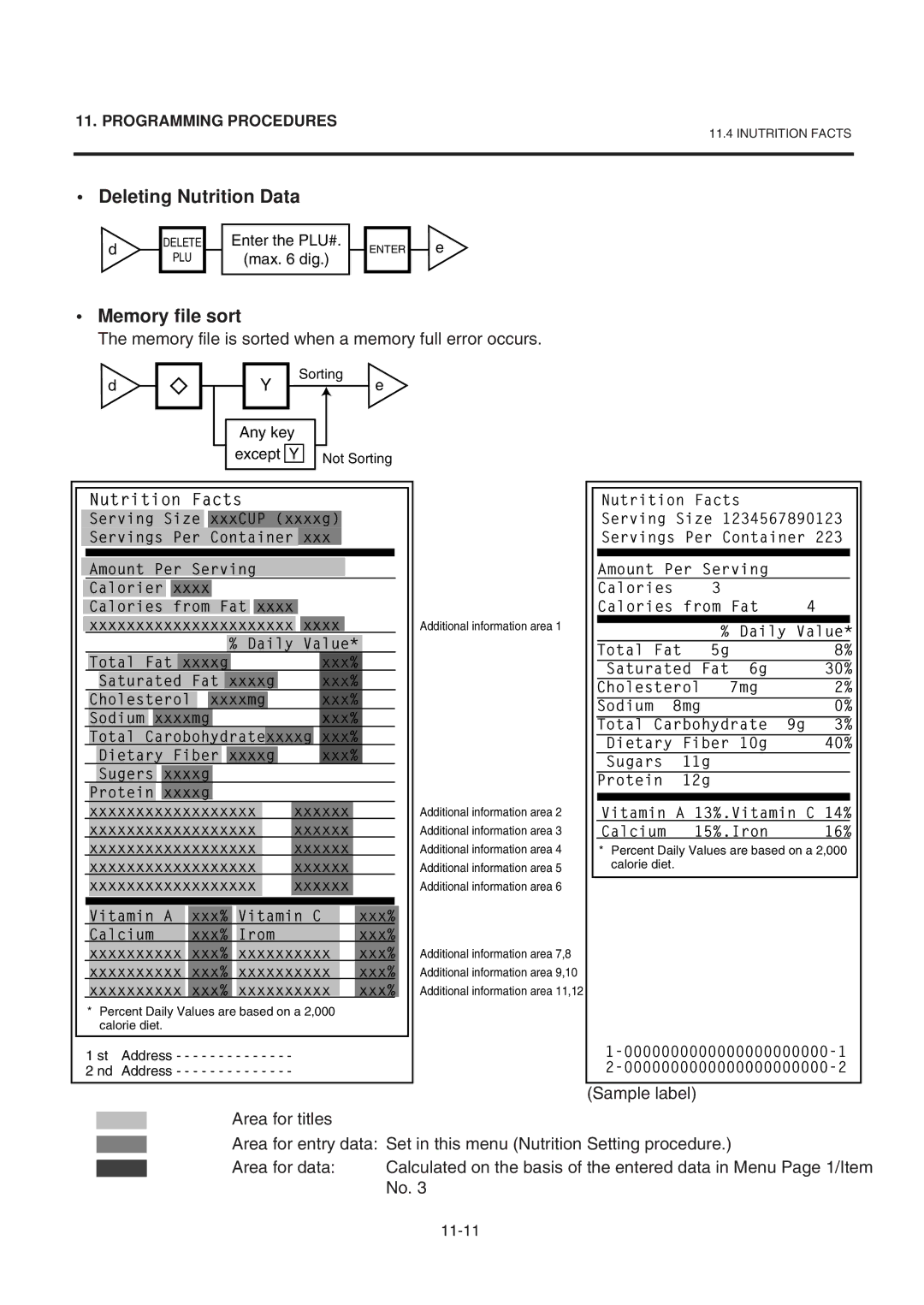 Toshiba SL-9000-LSB Deleting Nutrition Data, Memory file sort, Memory file is sorted when a memory full error occurs 