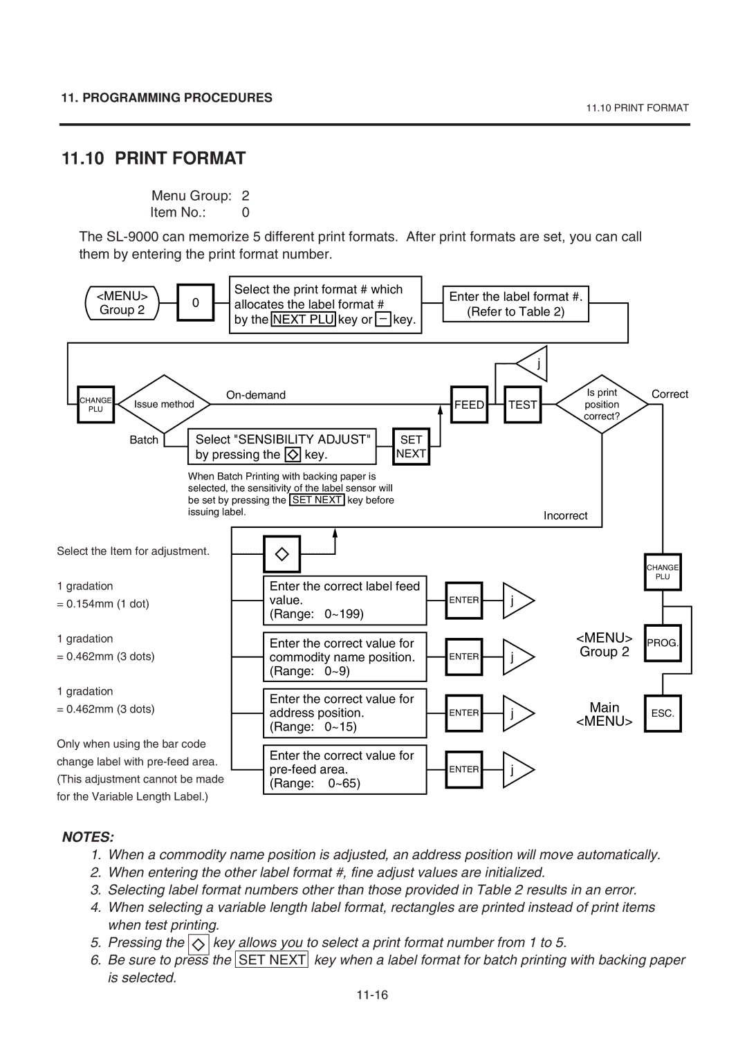 Toshiba SL-9000-LSB owner manual Print Format, By pressing Key 