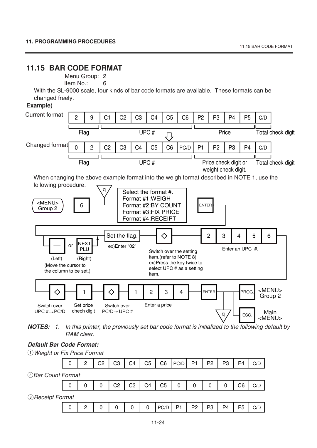 Toshiba SL-9000-LSB owner manual BAR Code Format, Current format Flag, Upc #, Changed format 