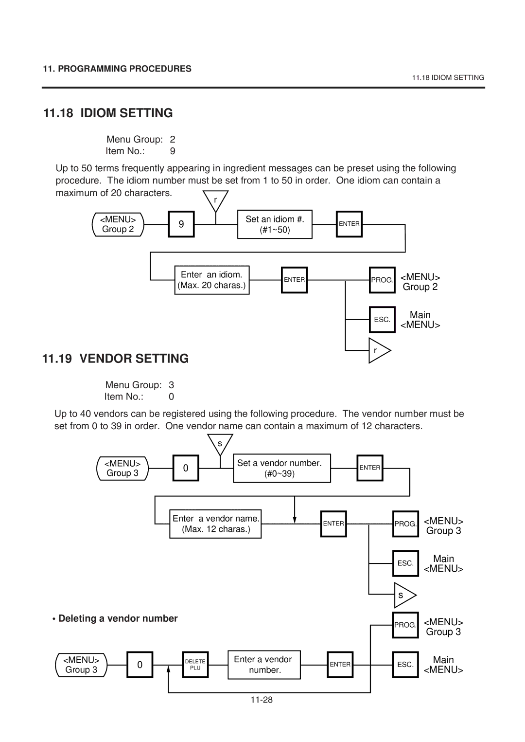 Toshiba SL-9000-LSB owner manual Idiom Setting, Vendor Setting 