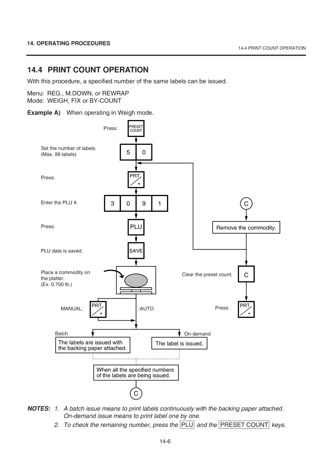 Toshiba SL-9000-LSB owner manual Print Count Operation 