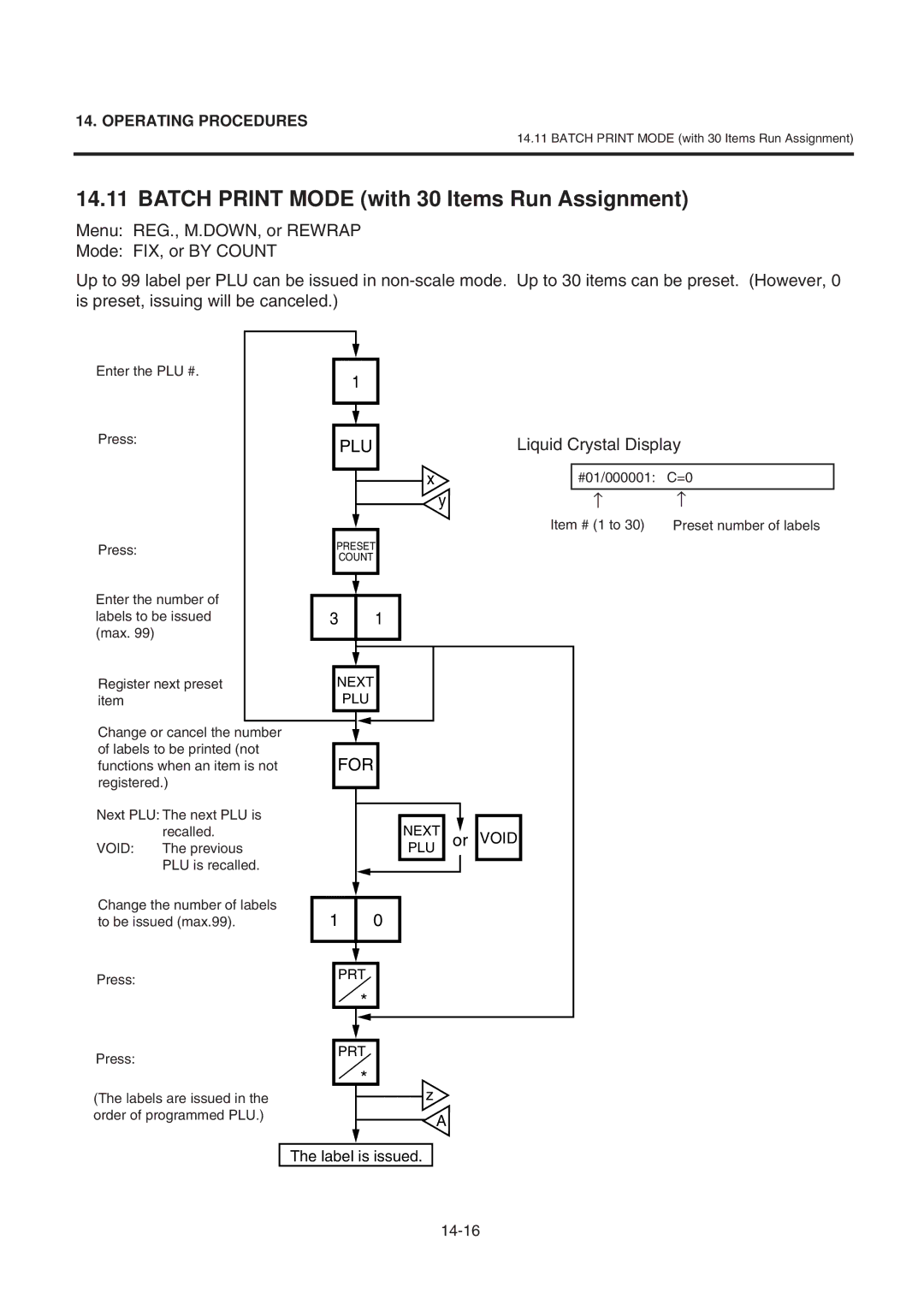 Toshiba SL-9000-LSB owner manual Batch Print Mode with 30 Items Run Assignment 