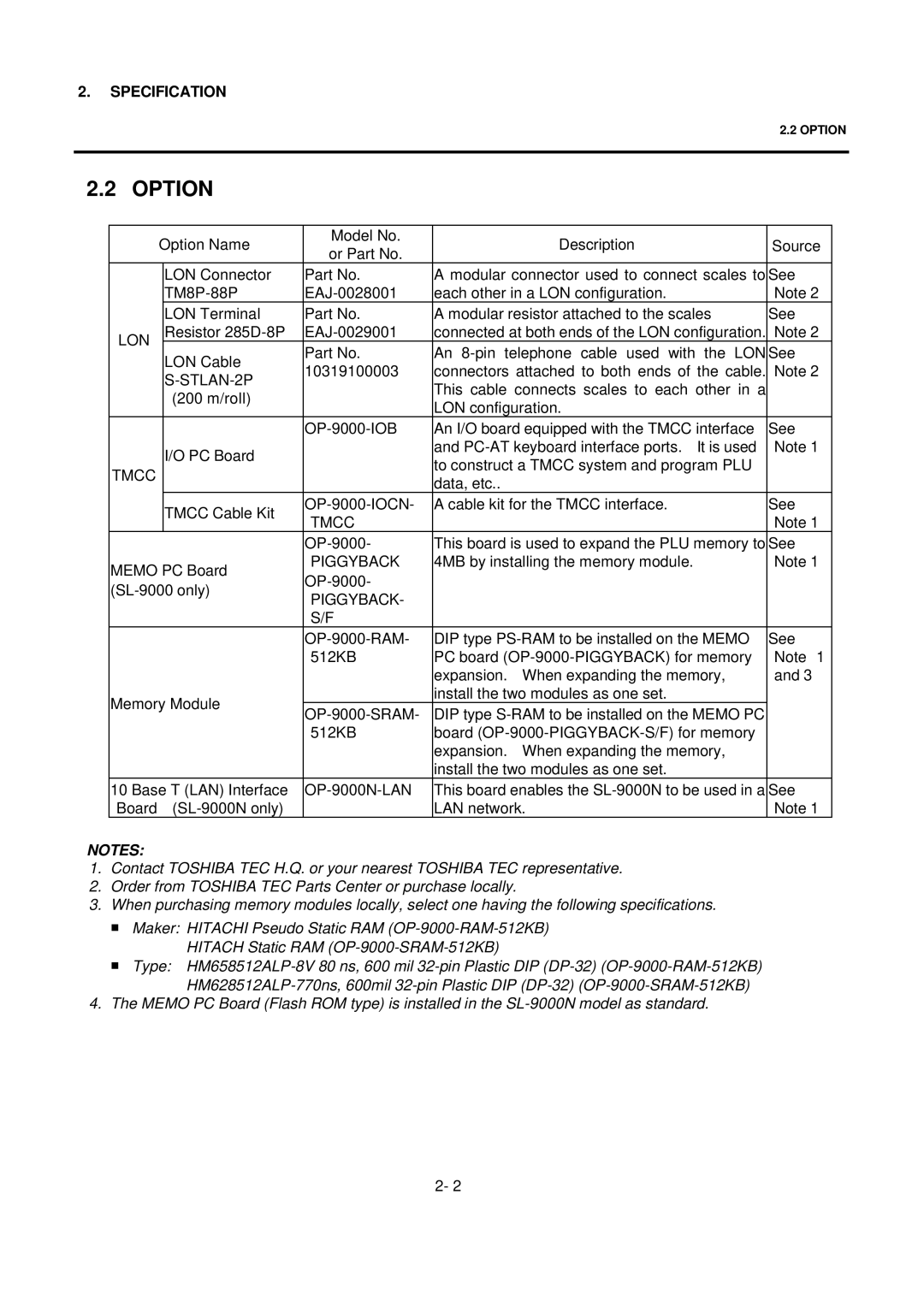 Toshiba SL-9000 owner manual Option, Lon, STLAN-2P, Tmcc, Piggyback 