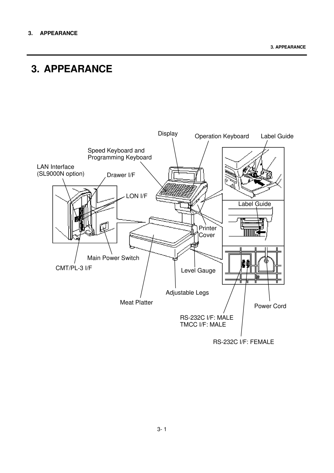 Toshiba SL-9000 owner manual Appearance, Label Guide Printer Cover Main Power Switch, Level Gauge 