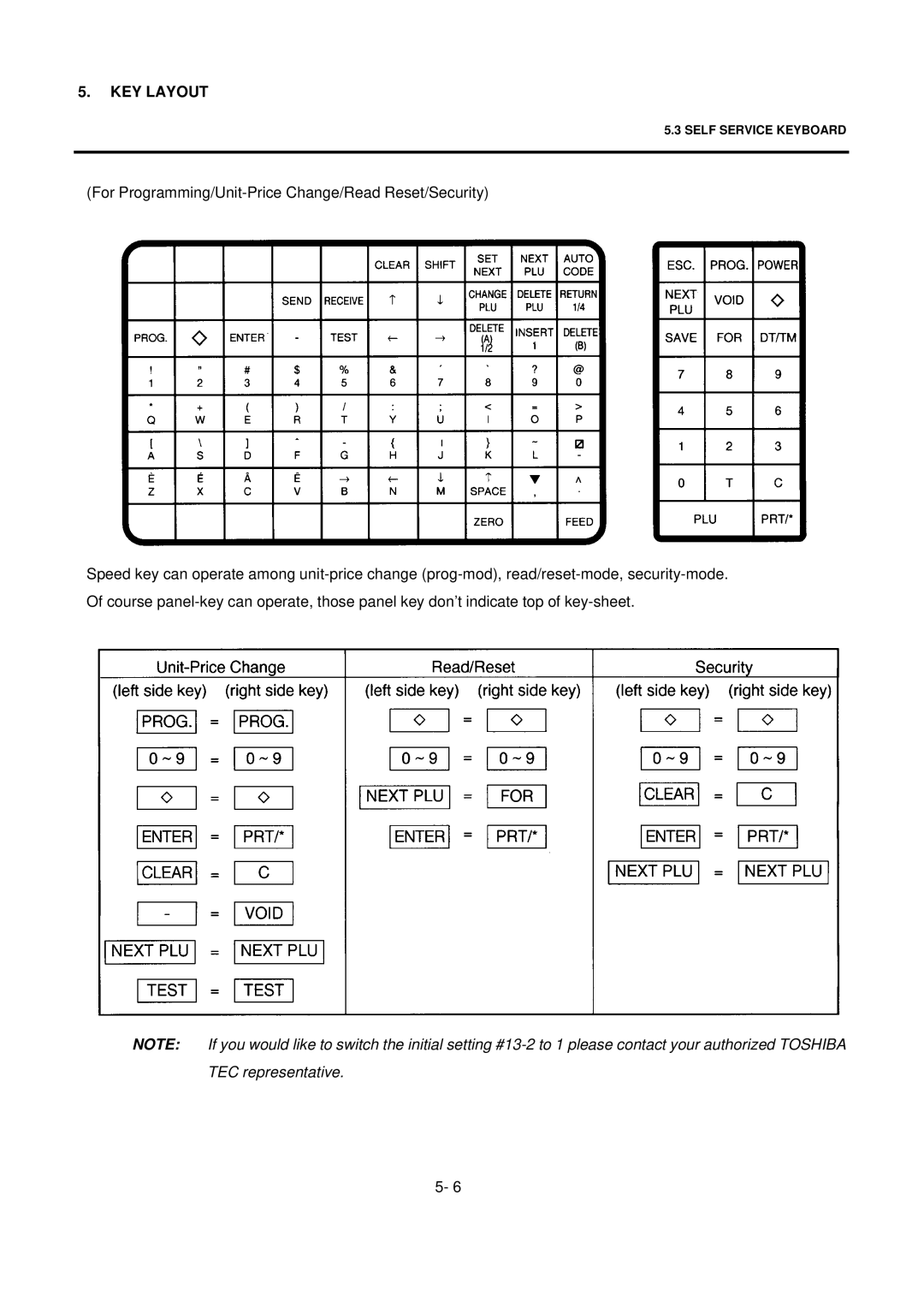 Toshiba SL-9000 owner manual KEY Layout 