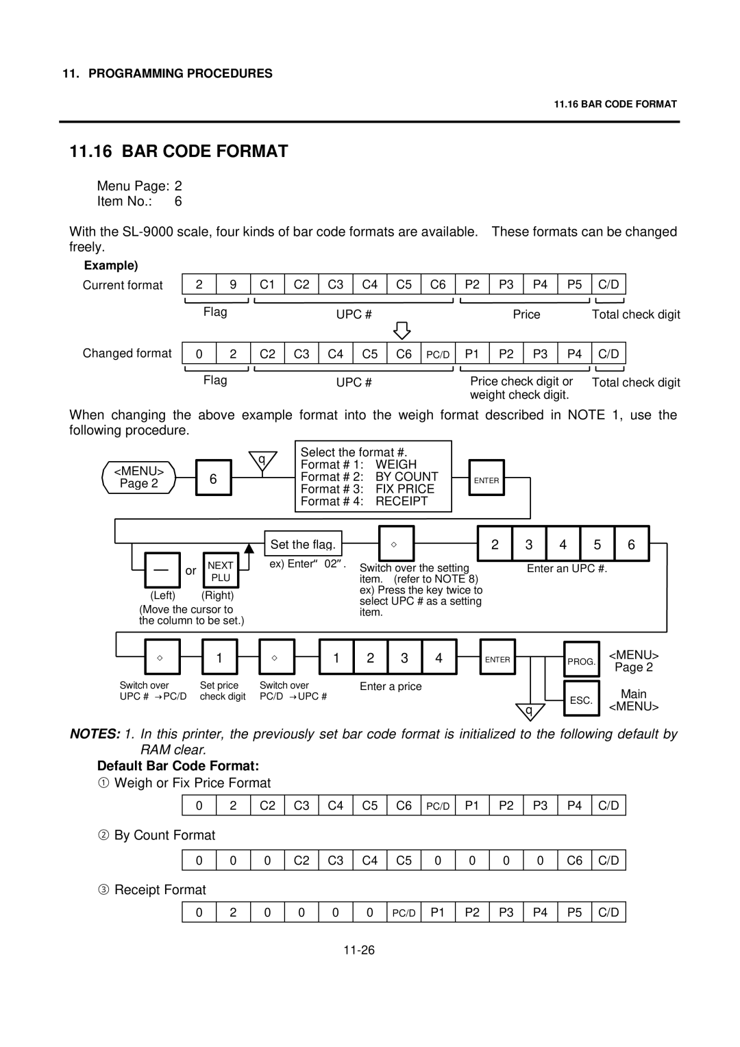 Toshiba SL-9000 BAR Code Format, Default Bar Code Format, ① Weigh or Fix Price Format, ② By Count Format, ③ Receipt Format 