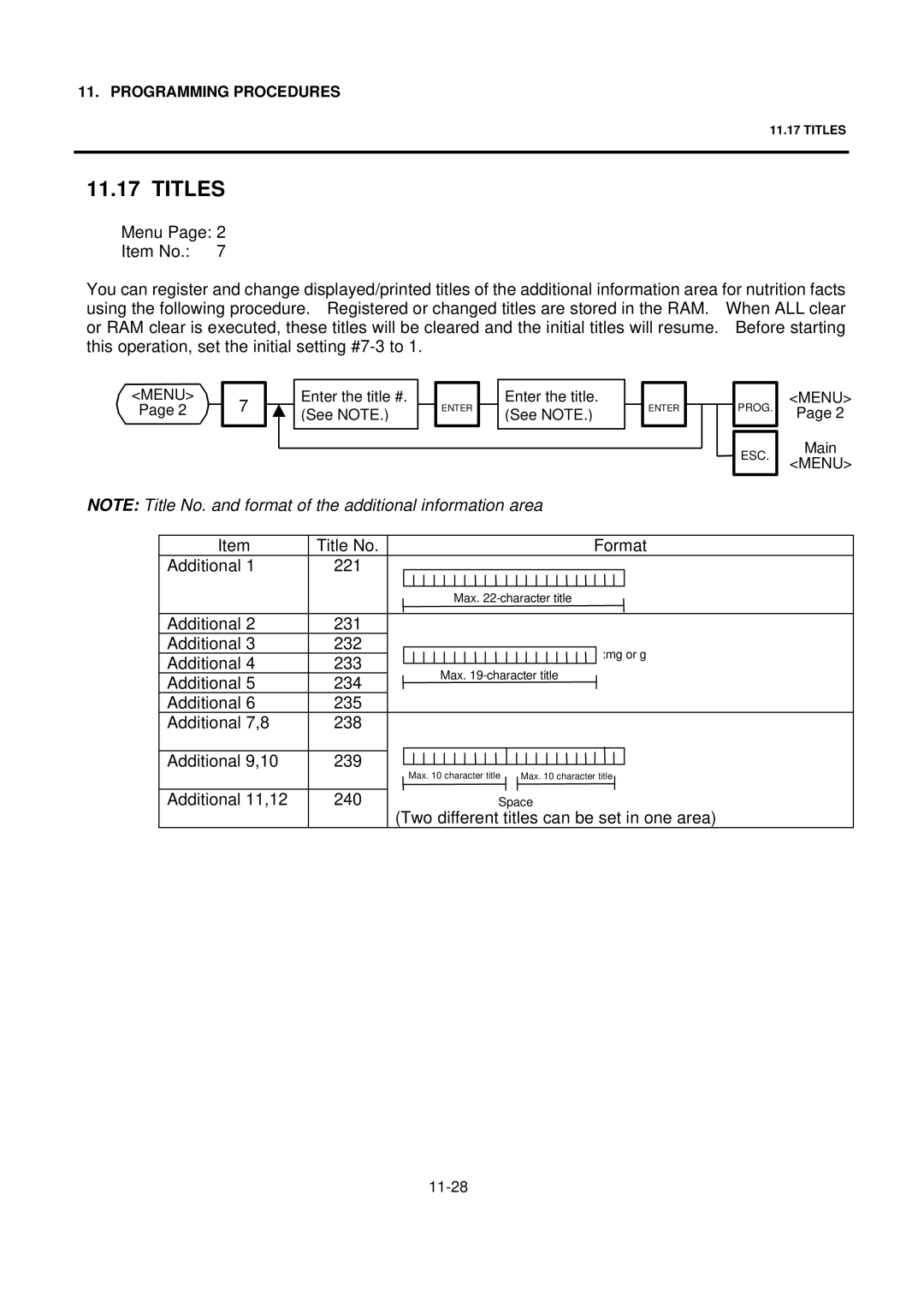 Toshiba SL-9000 owner manual Title No Format Additional 221, Additional 231 232, Additional 233, Additional 11,12 240 