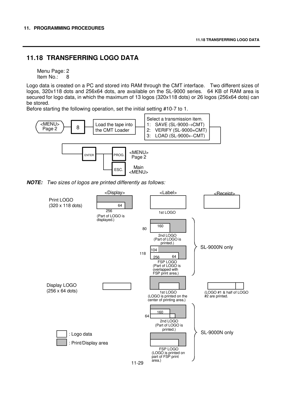 Toshiba owner manual Transferring Logo Data, SL-9000N only, Verify SL-9000=CMT 