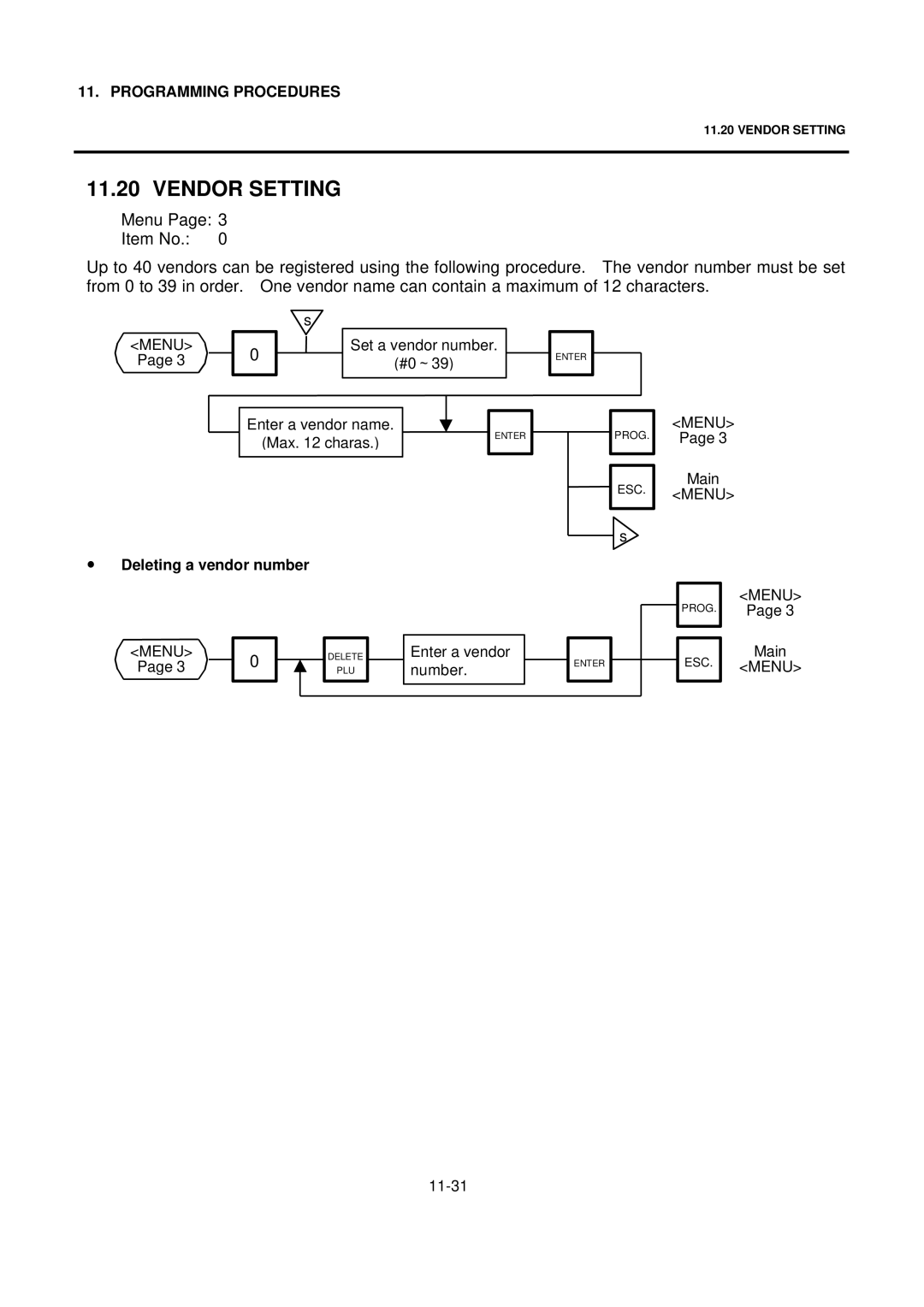 Toshiba SL-9000 owner manual Vendor Setting 