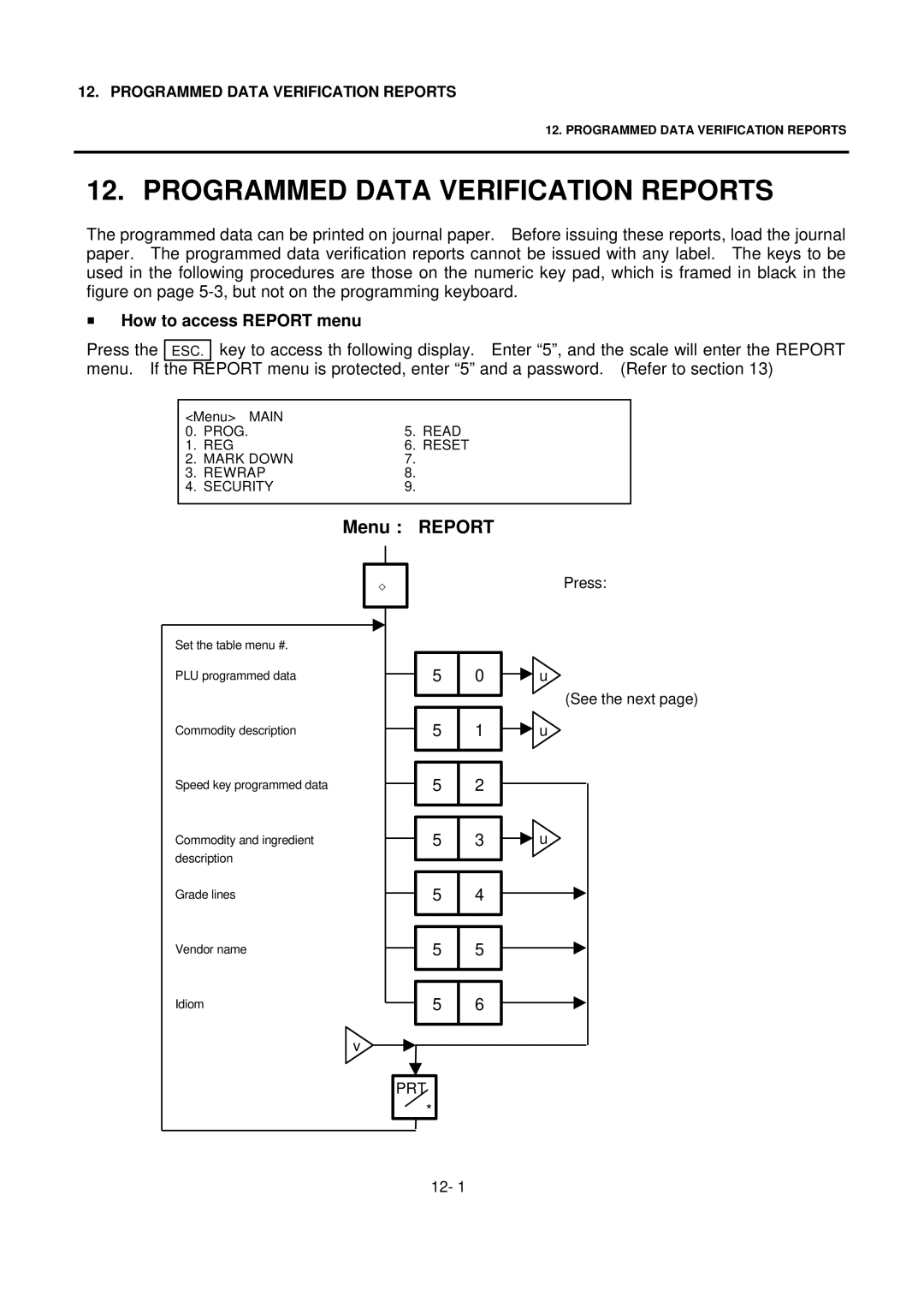 Toshiba SL-9000 owner manual Programmed Data Verification Reports, Menu, How to access Report menu 