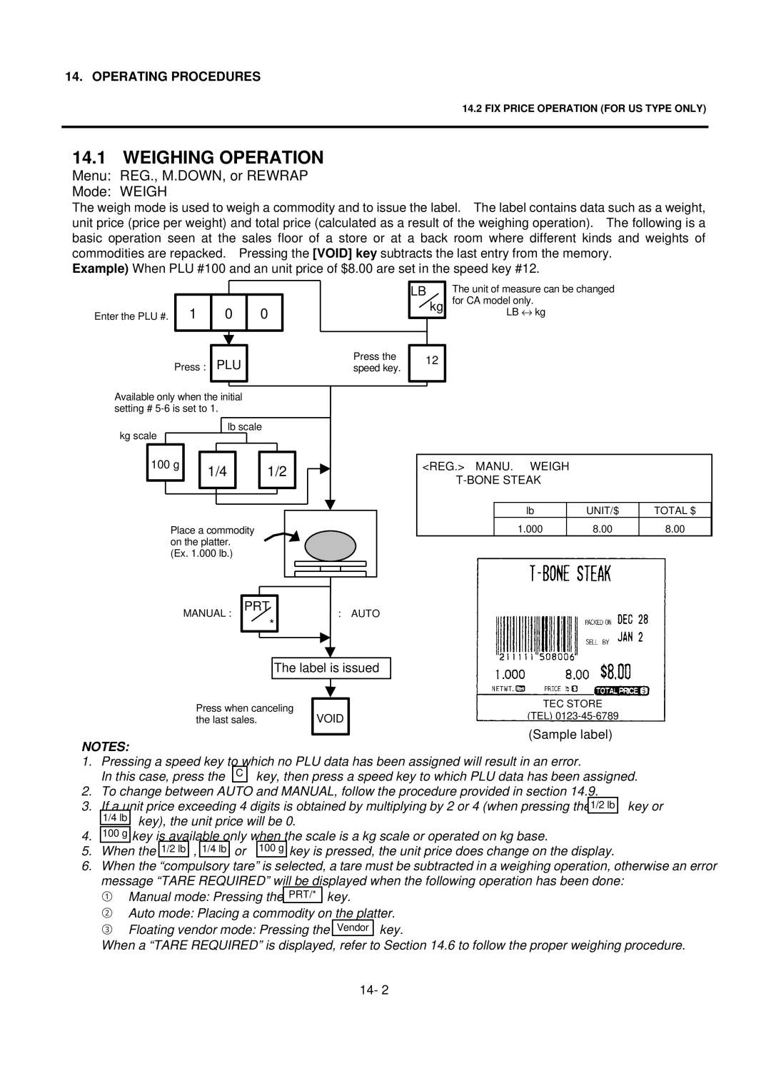 Toshiba SL-9000 owner manual Weighing Operation, Menu REG., M.DOWN, or Rewrap Mode Weigh 