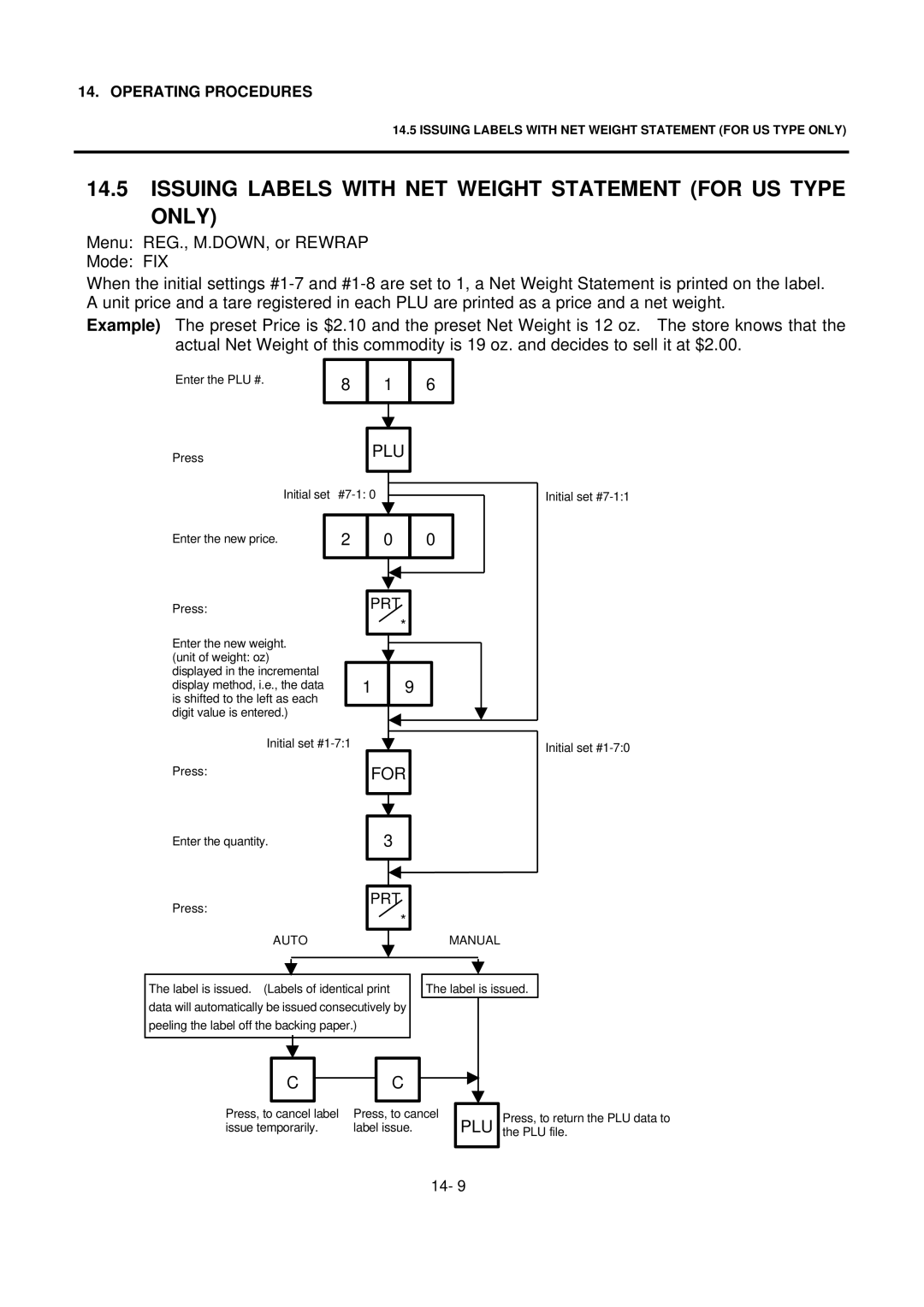 Toshiba SL-9000 owner manual Issuing Labels with NET Weight Statement for US Type only, Plu 