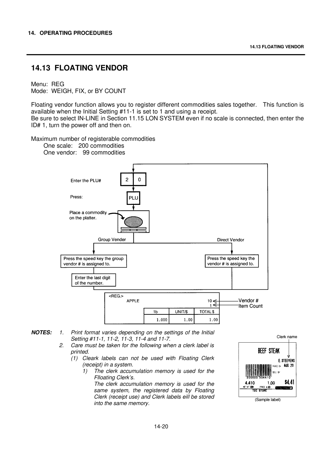 Toshiba SL-9000 owner manual Floating Vendor 