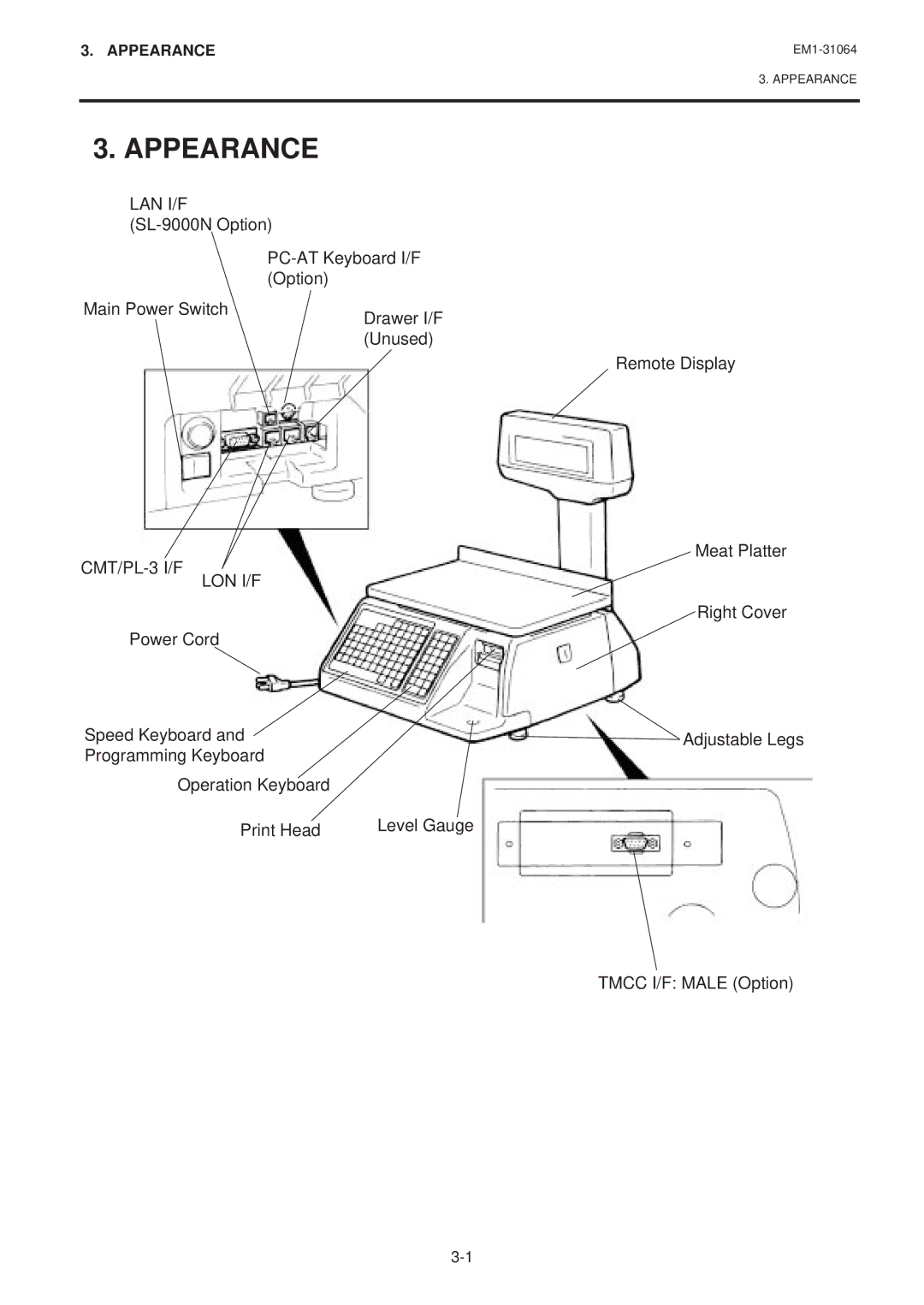 Toshiba SL-9000N-FFB, SL-9000-FFB Appearance, CMT/PL-3 I/F, Drawer I/F Unused Remote Display Meat Platter, Lon I/F 