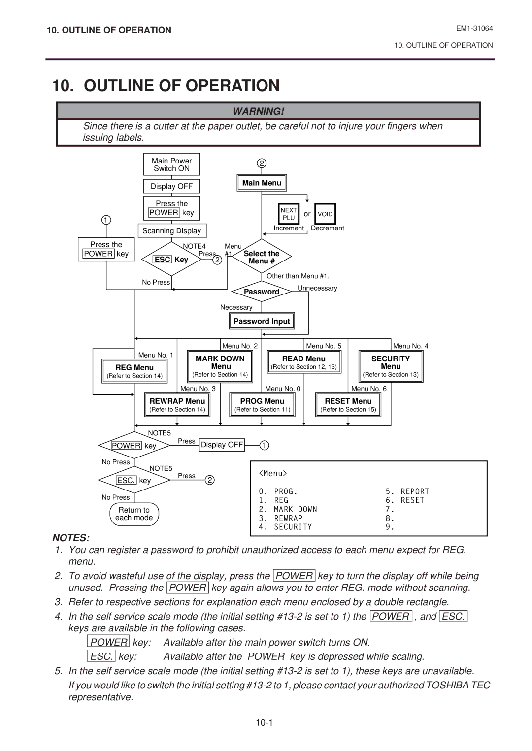 Toshiba SL-9000-FFB, SL-9000N-FFB, EM1-31064JE owner manual Outline of Operation, ESC Key 