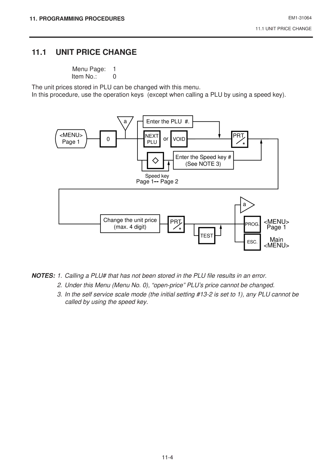 Toshiba EM1-31064JE, SL-9000N-FFB, SL-9000-FFB owner manual Unit Price Change, Menu Item No, Main 