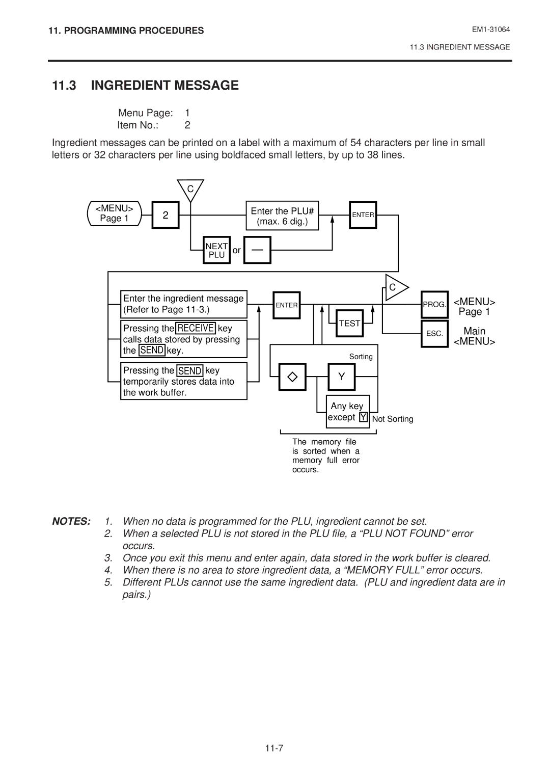 Toshiba SL-9000-FFB, SL-9000N-FFB, EM1-31064JE owner manual Ingredient Message, Menu 