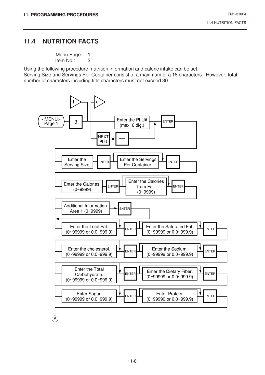 Toshiba EM1-31064JE, SL-9000N-FFB, SL-9000-FFB owner manual Nutrition Facts 