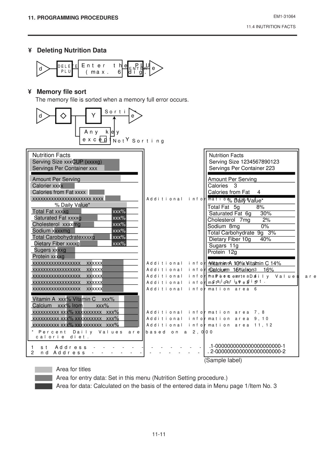 Toshiba SL-9000-FFB Deleting Nutrition Data, Memory file sort, Memory file is sorted when a memory full error occurs 