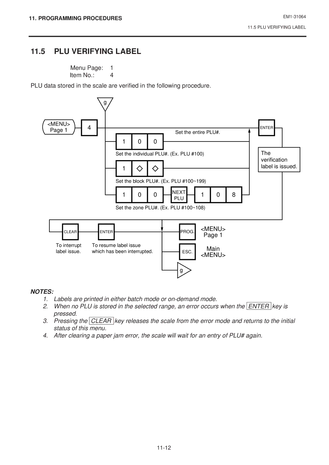 Toshiba EM1-31064JE, SL-9000N-FFB, SL-9000-FFB owner manual PLU Verifying Label, Menu 