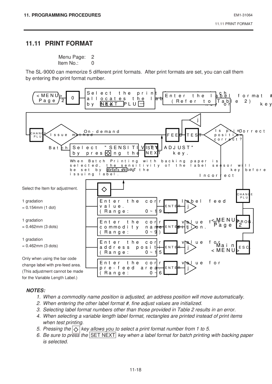 Toshiba SL-9000N-FFB, SL-9000-FFB, EM1-31064JE owner manual Print Format, By pressing Key 