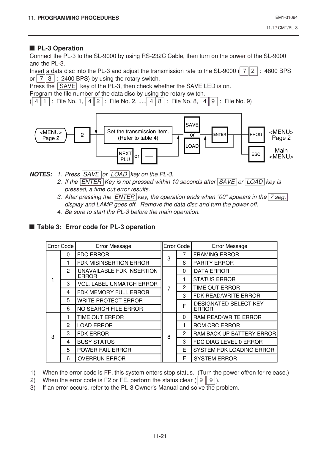 Toshiba SL-9000N-FFB, SL-9000-FFB, EM1-31064JE owner manual PL-3 Operation, Error code for PL-3 operation, Save 