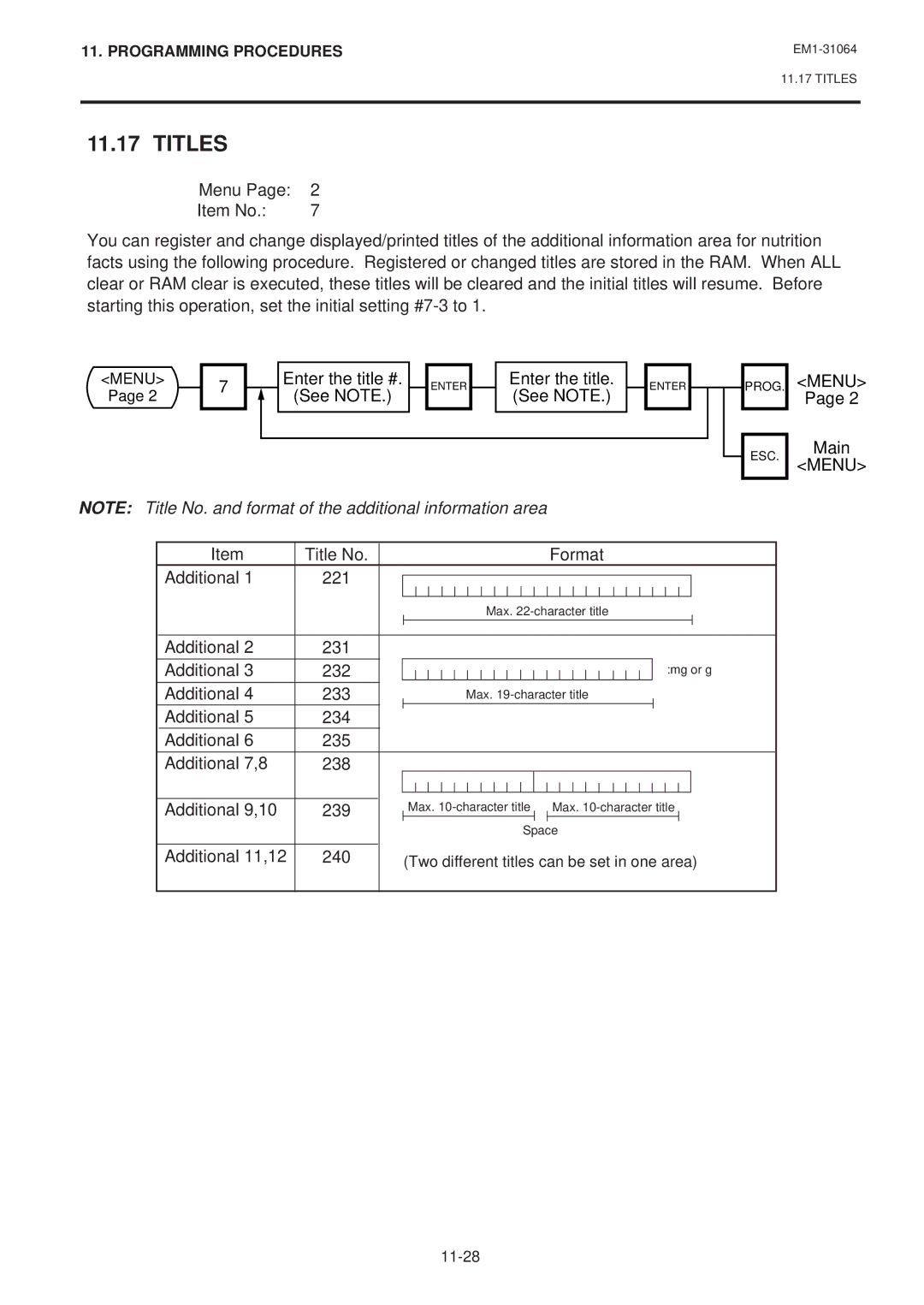 Toshiba EM1-31064JE Enter the title #, See Note, Title No Format Additional 221, Additional 231 232, Additional 233 