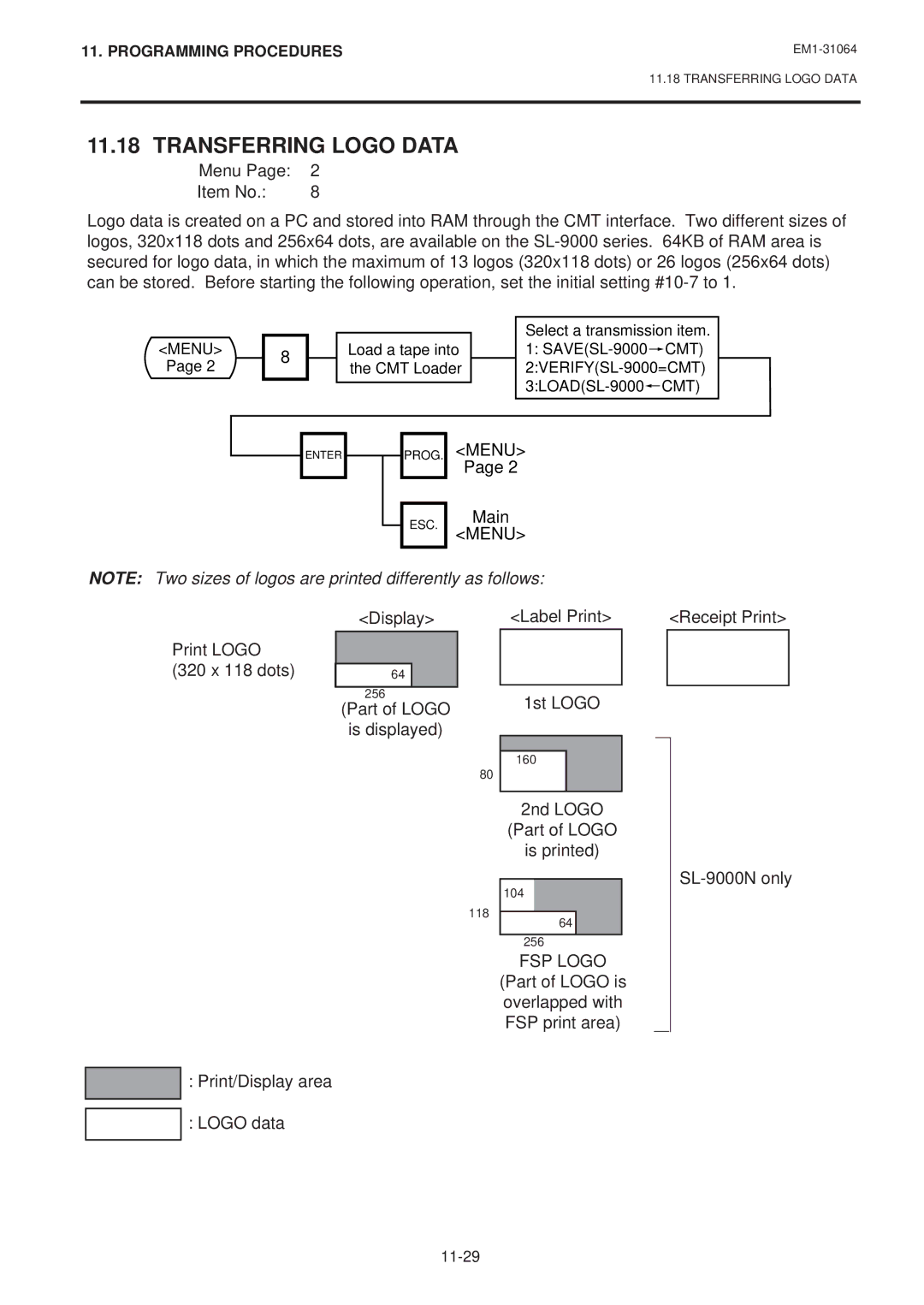 Toshiba EM1-31064 Transferring Logo Data, Print Logo 320 x 118 dots Display, 2nd Logo Part of Logo Is printed, FSP Logo 