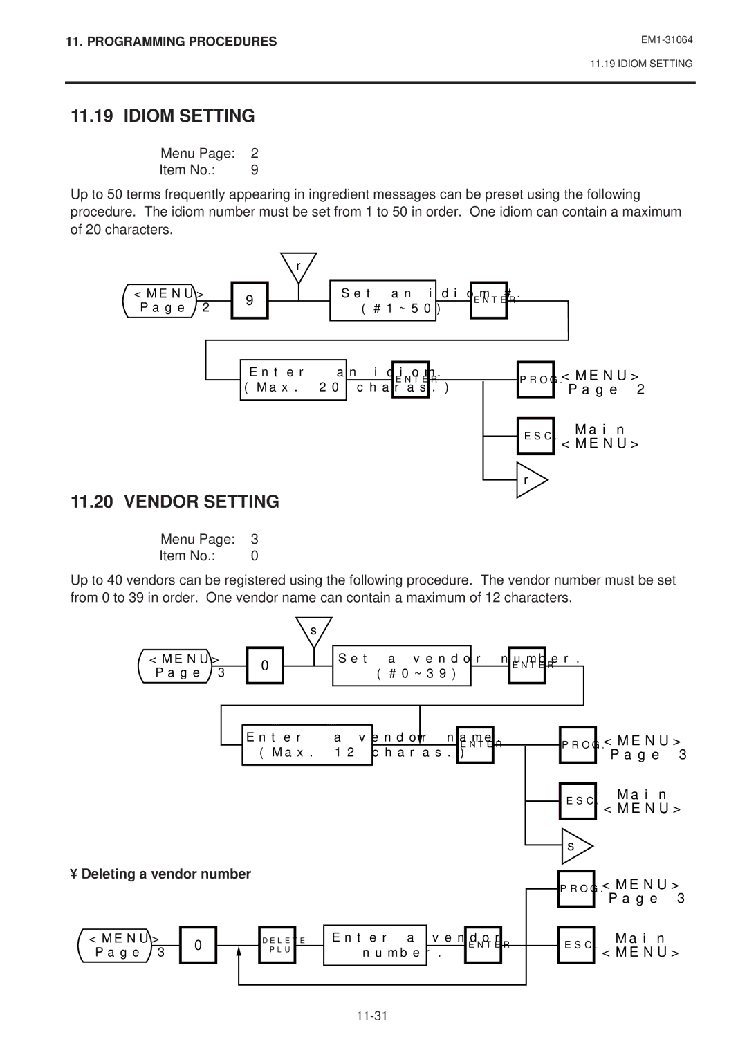 Toshiba SL-9000-FFB, SL-9000N-FFB, EM1-31064JE owner manual Idiom Setting, Vendor Setting 