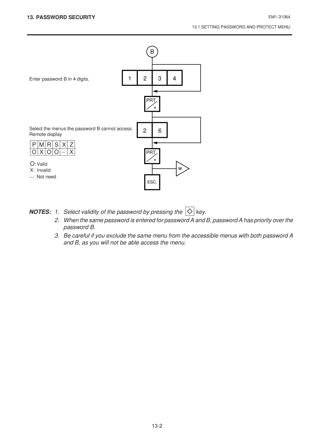 Toshiba SL-9000N-FFB, SL-9000-FFB, EM1-31064JE owner manual 13-2 