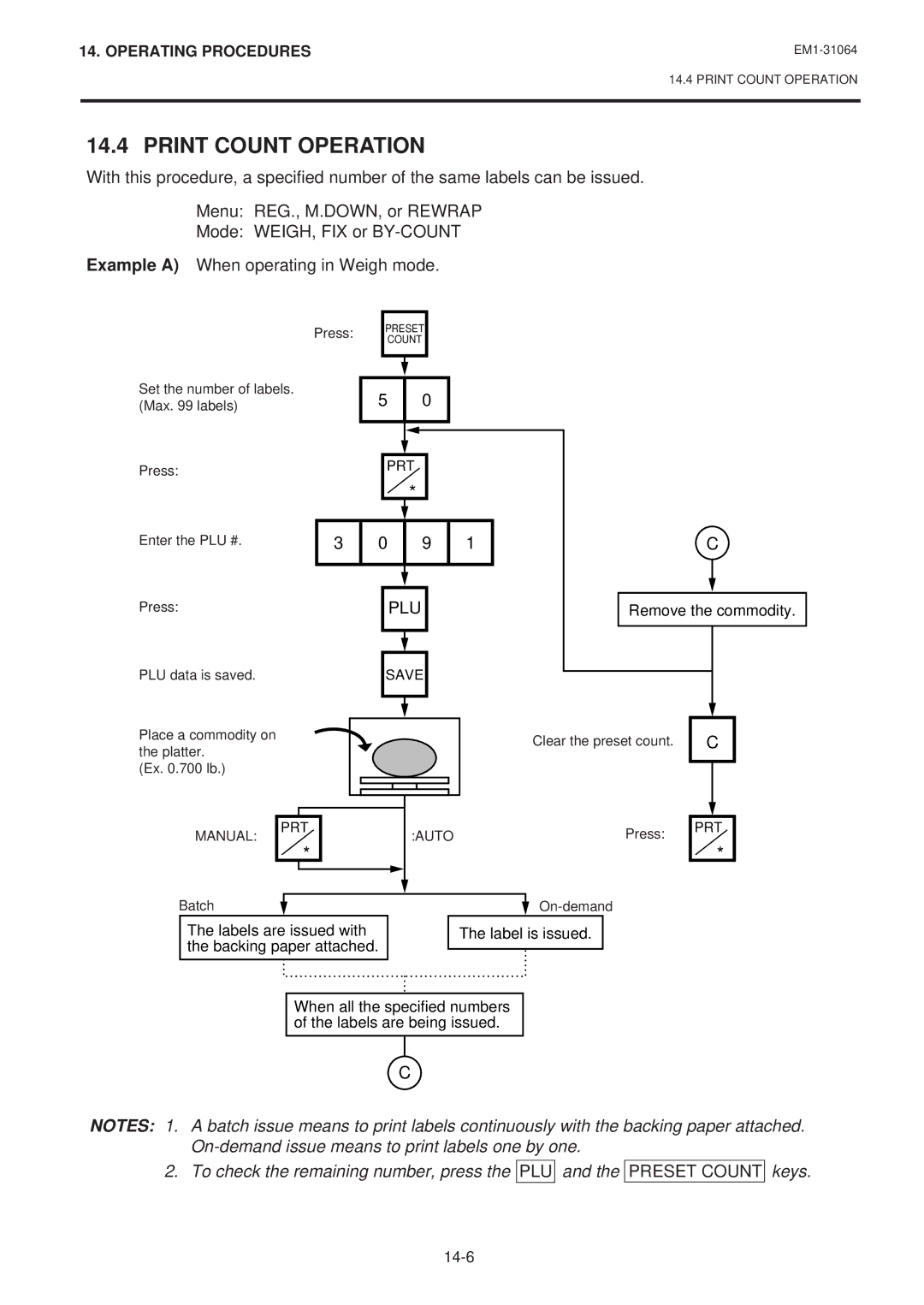 Toshiba SL-9000N-FFB, SL-9000-FFB, EM1-31064JE owner manual Print Count Operation 