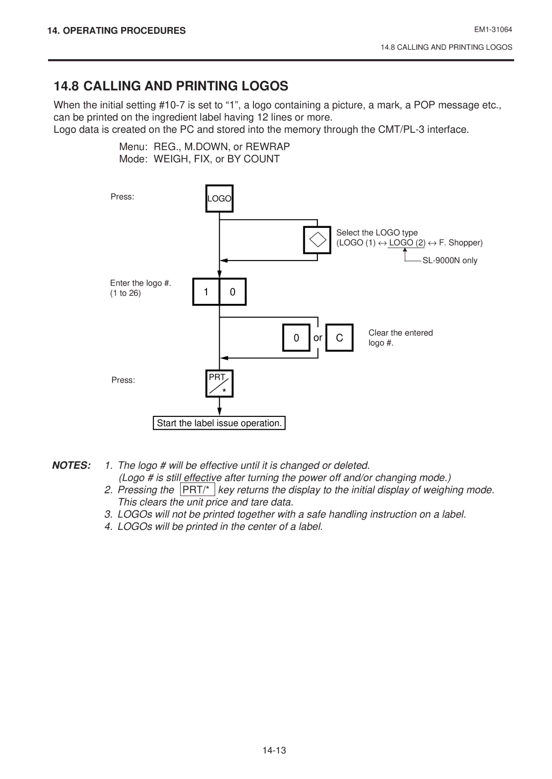 Toshiba EM1-31064JE, SL-9000N-FFB, SL-9000-FFB owner manual Calling and Printing Logos, Or C 