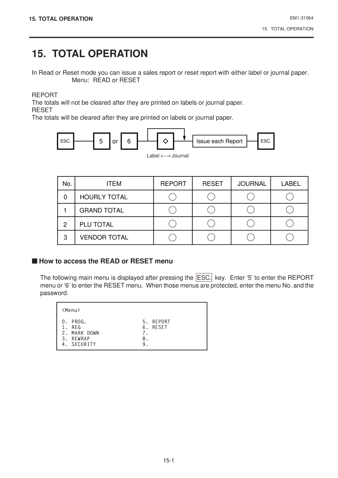 Toshiba SL-9000N-FFB, SL-9000-FFB, EM1-31064JE owner manual Total Operation, How to access the Read or Reset menu, Report 