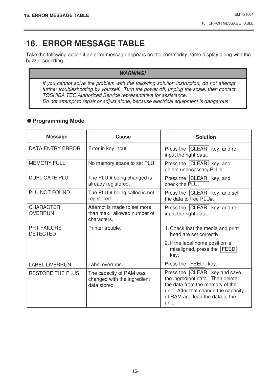 Toshiba EM1-31064JE, SL-9000N-FFB, SL-9000-FFB owner manual Error Message Table, Programming Mode 