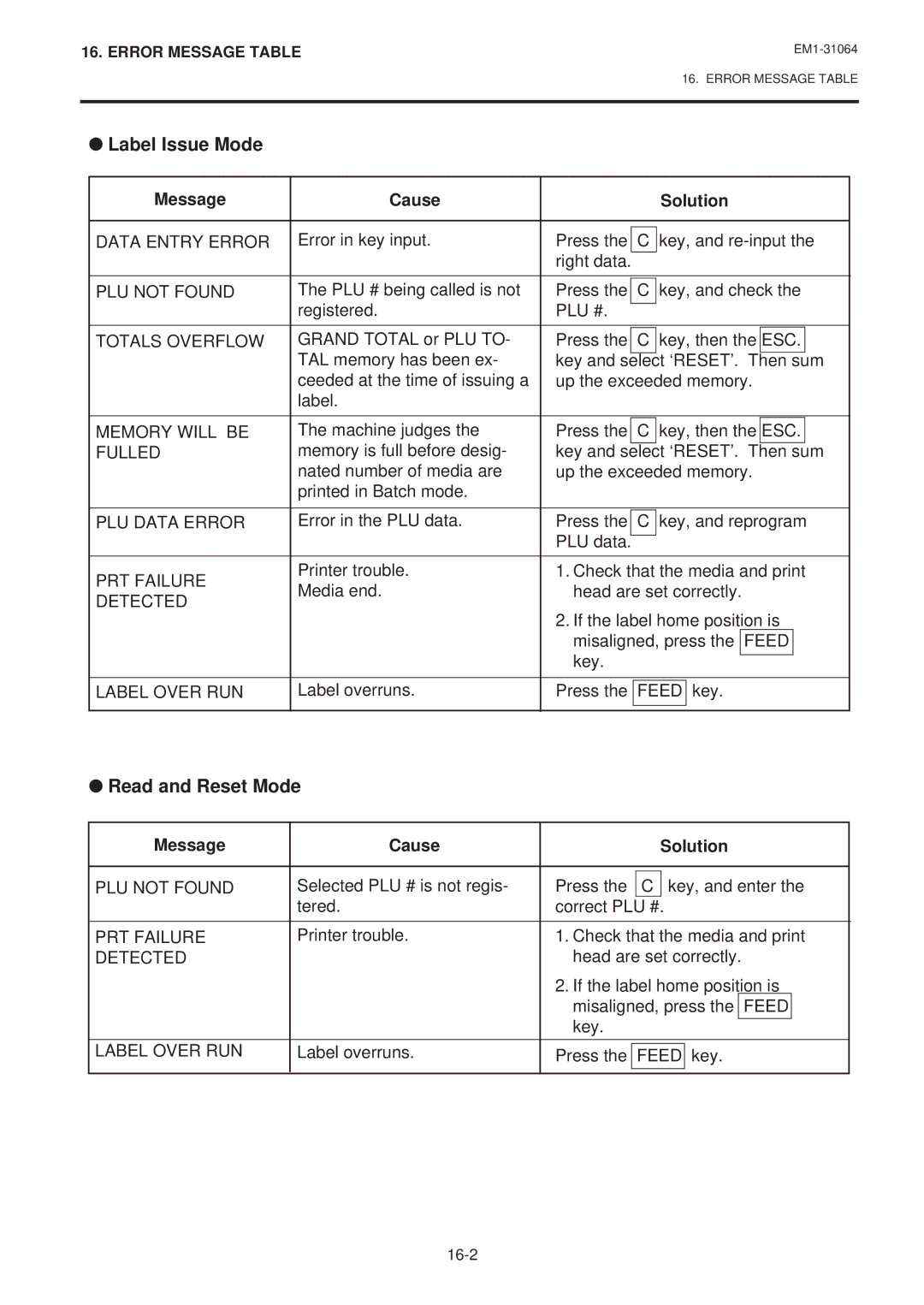 Toshiba SL-9000N-FFB, SL-9000-FFB, EM1-31064JE owner manual Label Issue Mode, Read and Reset Mode 