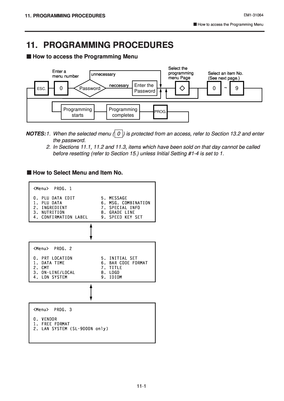 Toshiba EM1-31064, SL-9000N-FFB Programming Procedures, How to access the Programming Menu, How to Select Menu and Item No 